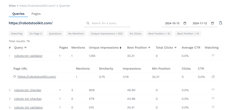 Content Optimization Tool