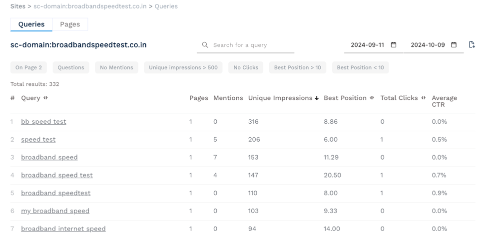 SEO Content Optimization Tool: Queries