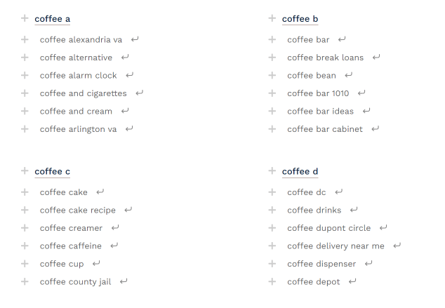 Keyword Generator Data