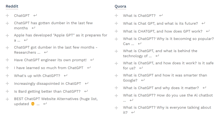 Reddit and Quora Data