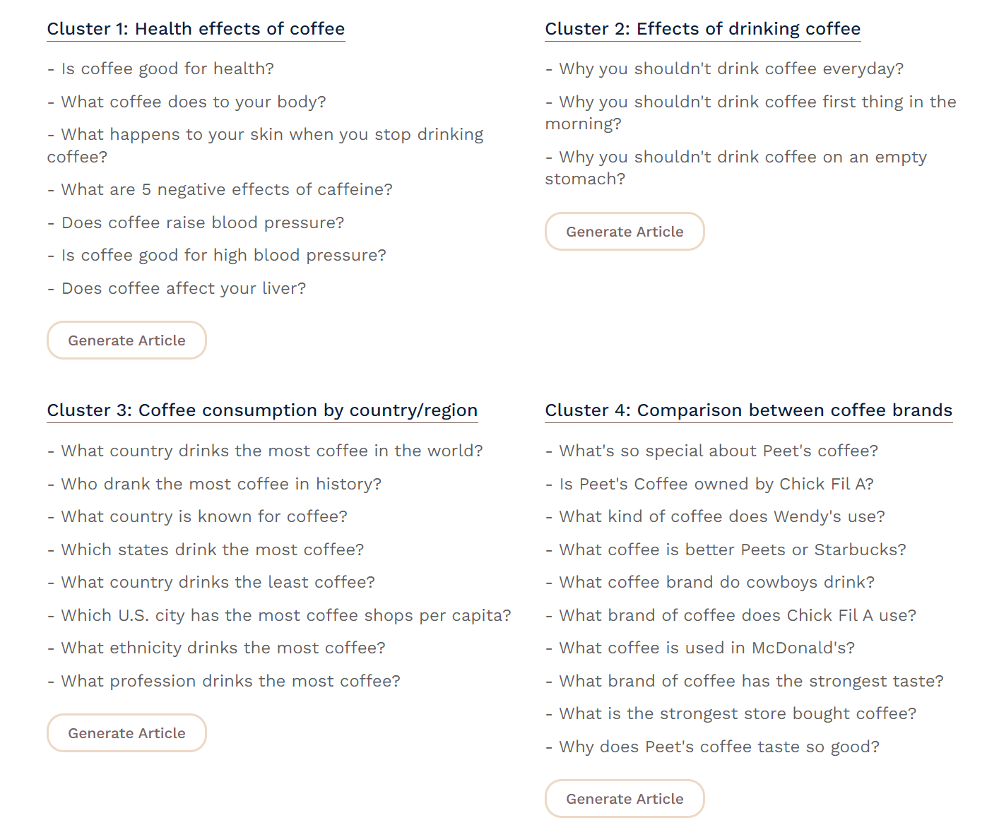 Topic Clusters Builder